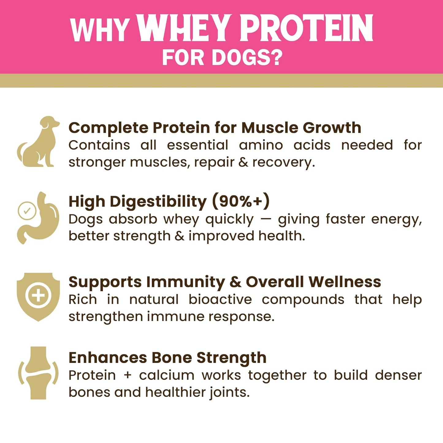 Gnawlers Calcium 90 in 1 Milk Bones Dog Treats, 850 g, All Life Stages