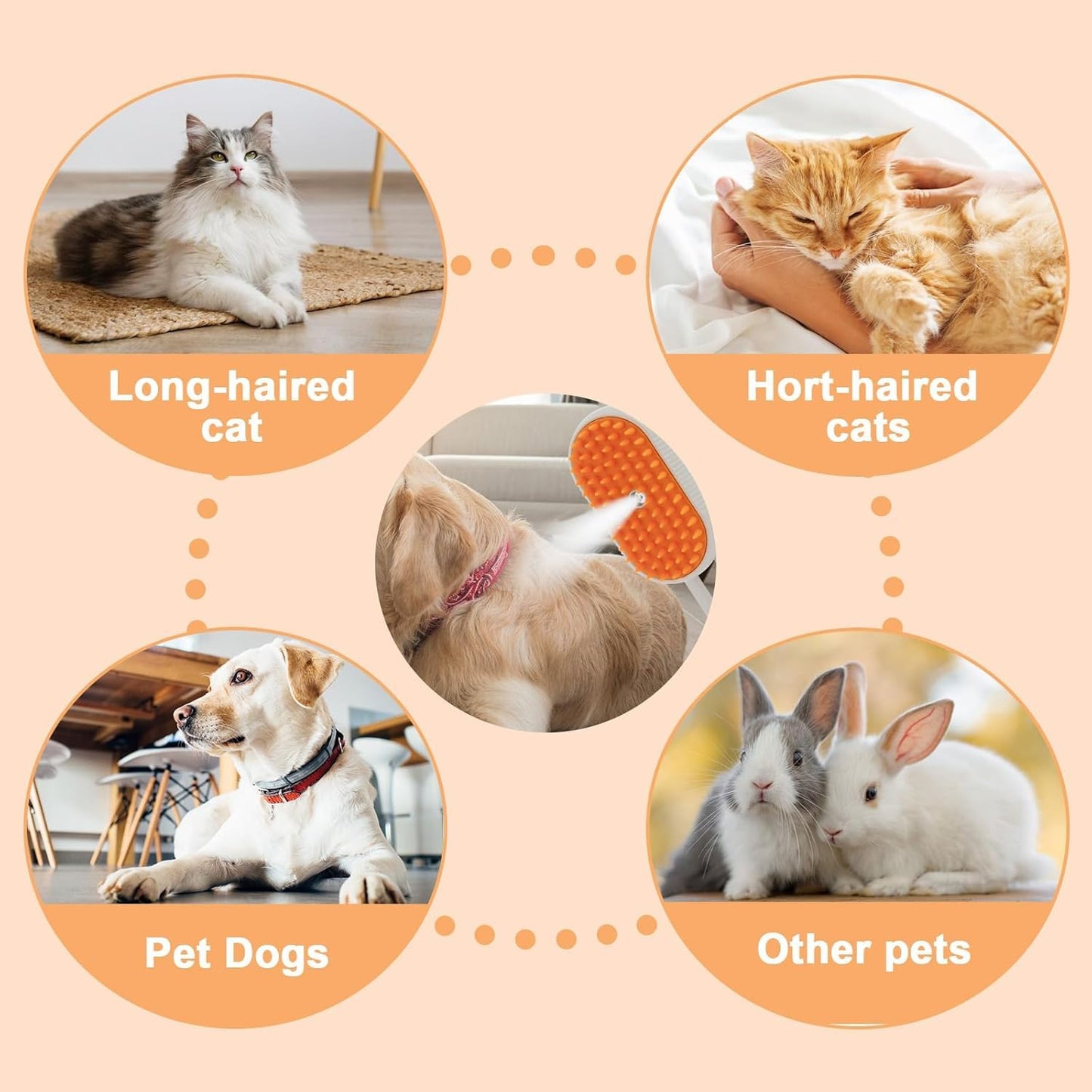 Steam Pet Grooming Brush with foldable handle – Deep Clean & Gentle Care